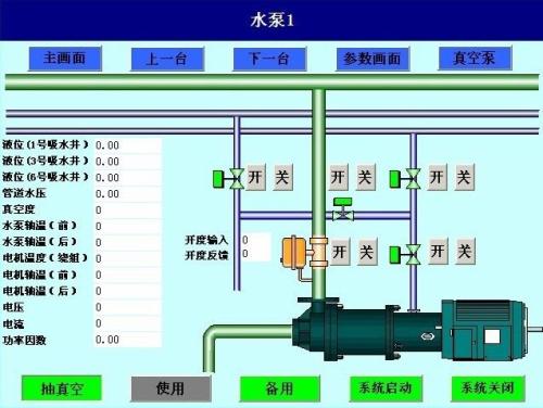 宣城水泵自动控制系统八号