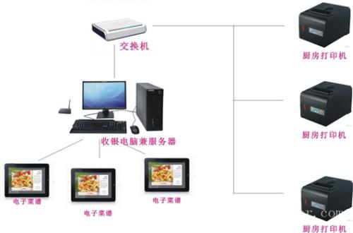 宣城收银系统六号